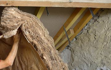 Rathillet pitched roof insulation costs